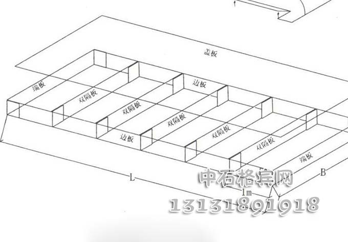 雙隔板格賓護墊13131891918